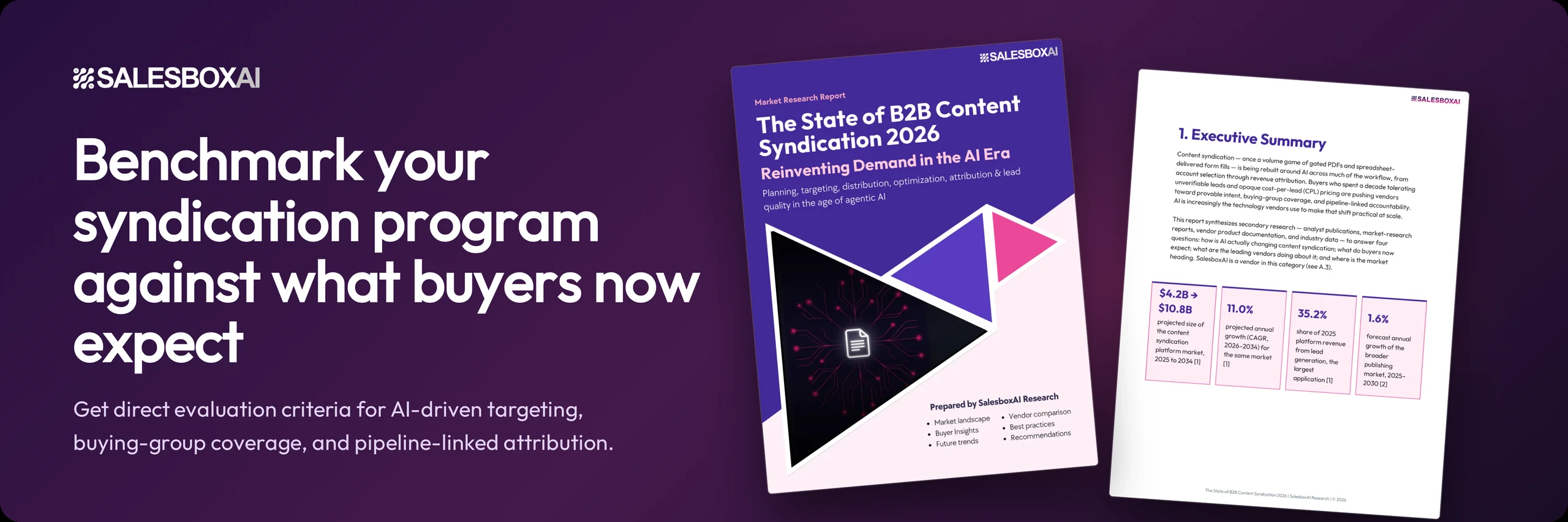 The State of B2B Content Syndication 2026 — Salesbox market research report. Benchmark your syndication program against what buyers now expect.
